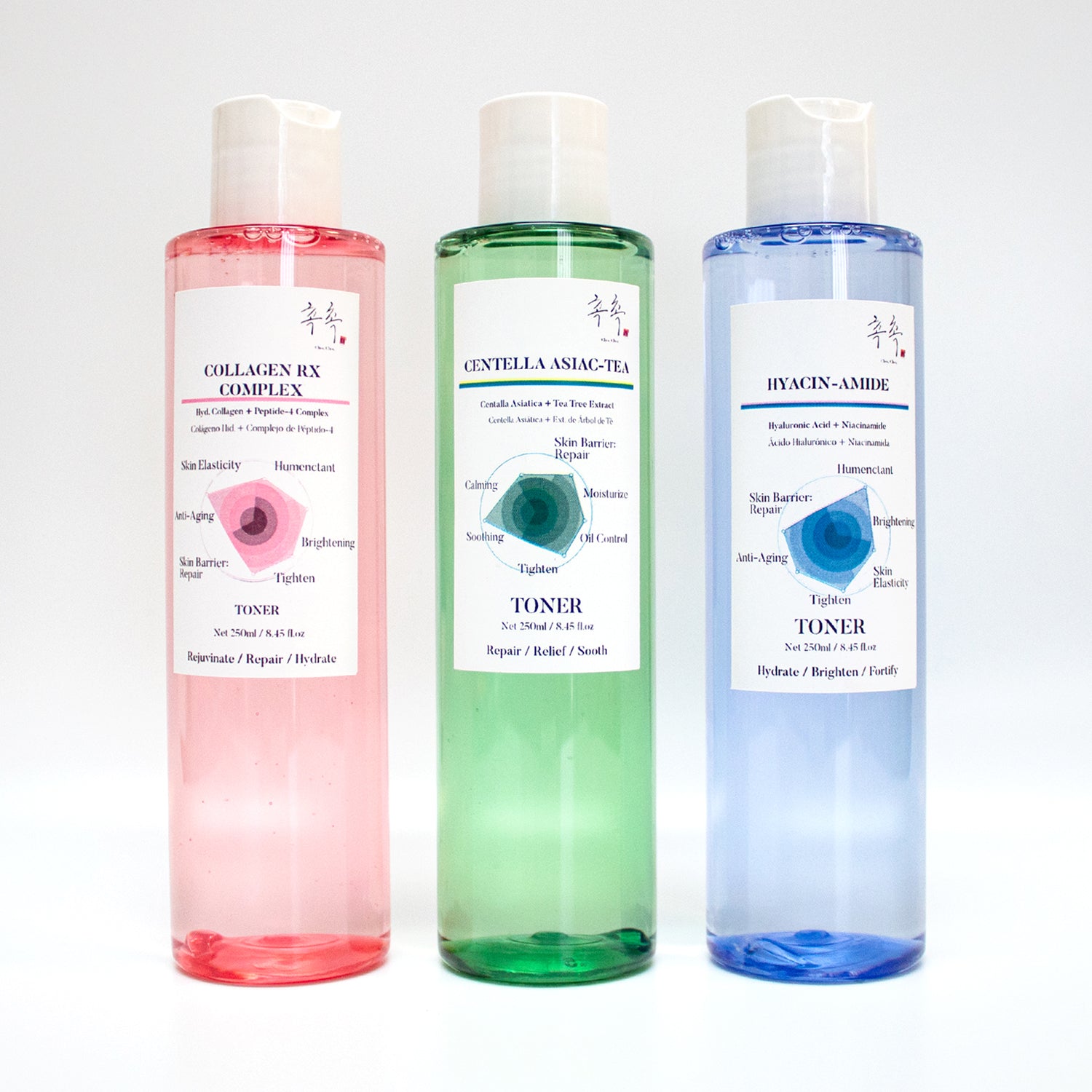 Hydrolyzed Collagen + Peptide-4 Complex (Toner)