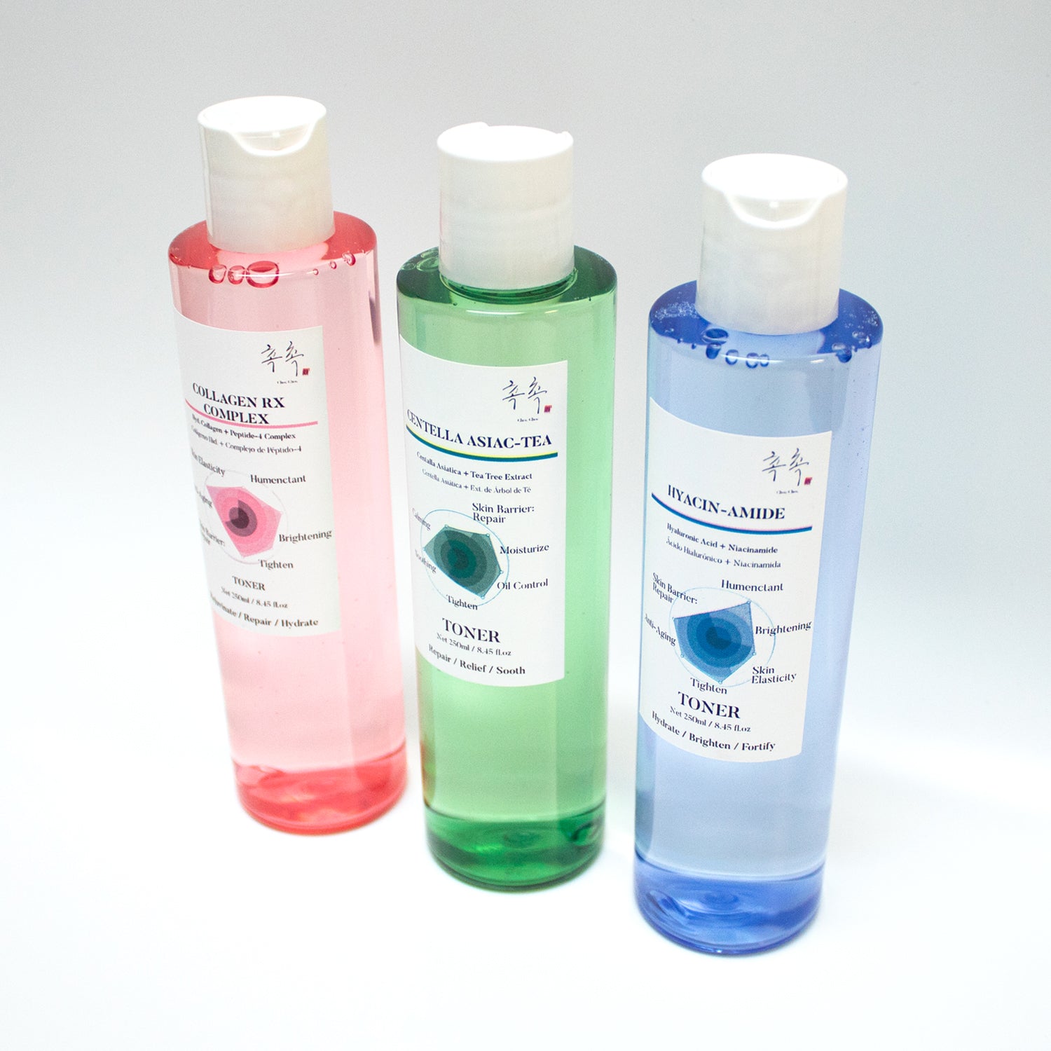 Hydrolyzed Collagen + Peptide-4 Complex (Toner)