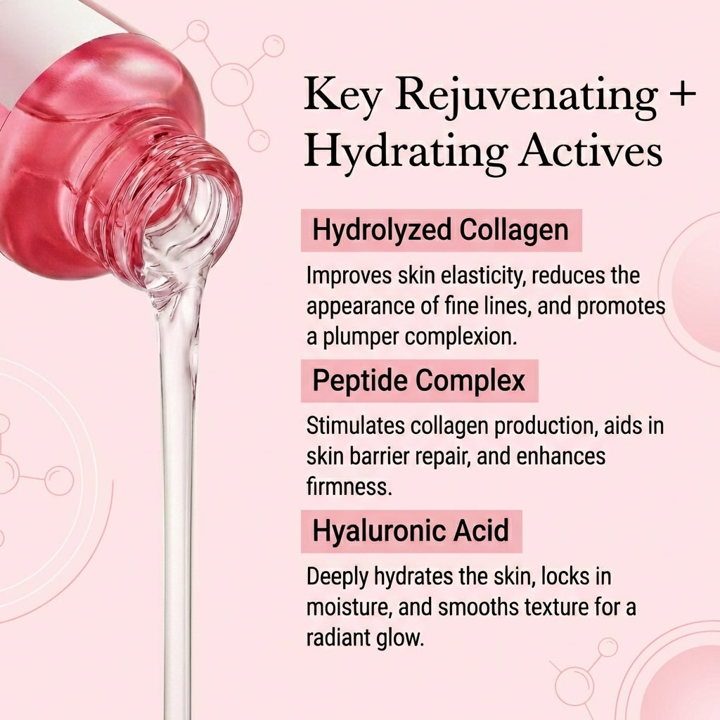 COLLAGEN RX COMPLEX toner benefits – hydrating and firming toner with collagen peptides for smooth glowing skin