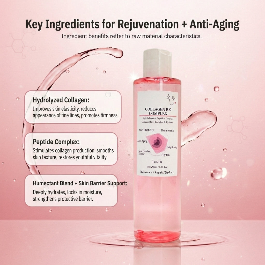 COLLAGEN RX COMPLEX toner key ingredients – Hydrolyzed Collagen + Peptide-4 Complex for firmness and elasticity