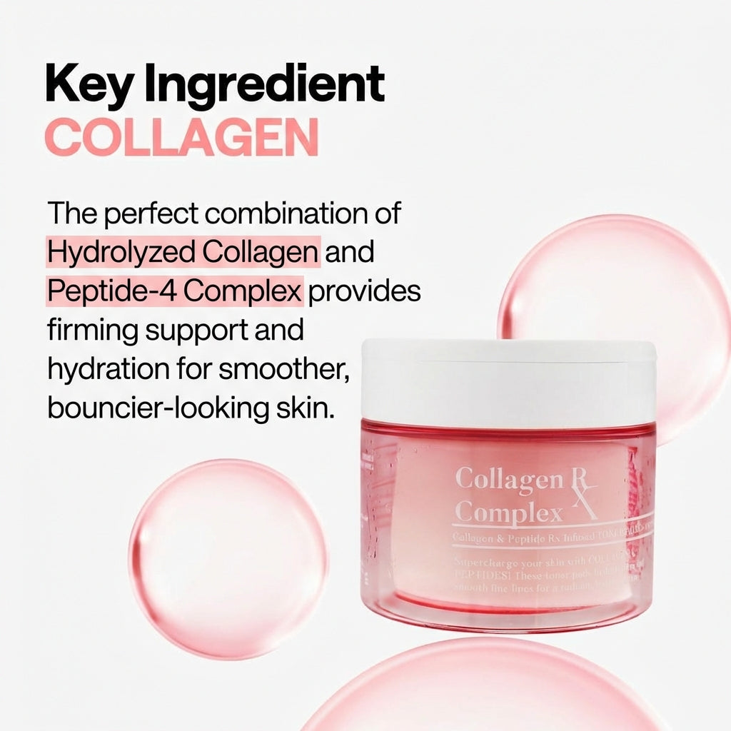 Key ingredient collagen in CHOC CHOC SKIN Collagen RX Complex Aqua Bomb cream for firming, elasticity, and skin barrier support